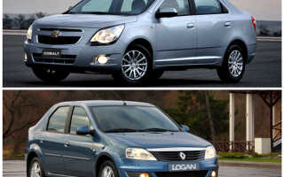 Сравнение Chevrolet Cobalt и Renault Logan