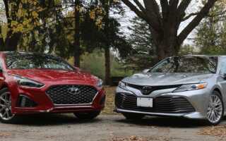 Какой автомобиль лучше: Hyundai Sonata или Toyota Camry
