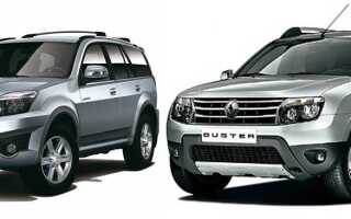 Какой автомобиль лучше: Great Wall Hover H5 или Renault Duster