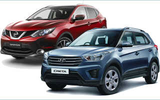 Какой автомобиль лучше: Nissan Qashqai или Hyundai Creta
