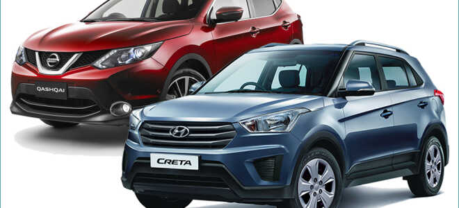 Какой автомобиль лучше: Nissan Qashqai или Hyundai Creta