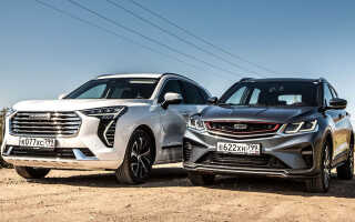 Сравнение Geely Coolray и Haval Jolion — какой из этих кроссоверов выбрать