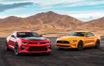 Сравнение Chevrolet Camaro и Ford Mustang — лучший маслкар