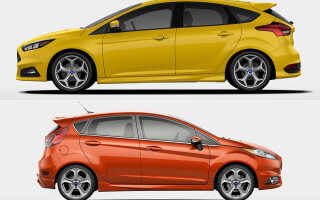 Какой автомобиль лучше: Ford Focus или Ford Fiesta