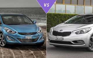 Какой автомобиль лучше: Hyundai Elantra или Kia Ceed