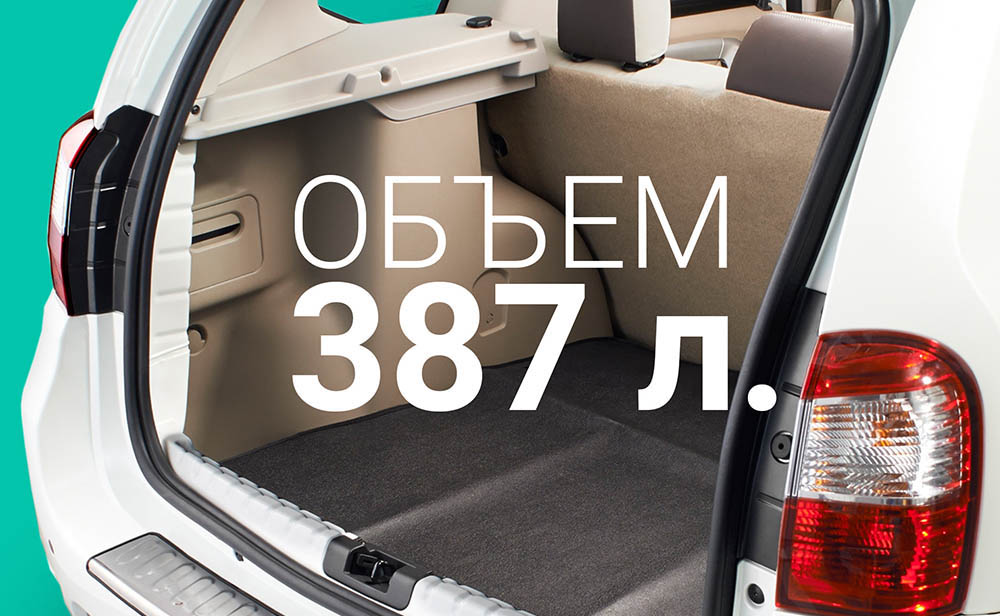 Багажный отсек Renault Kaptur