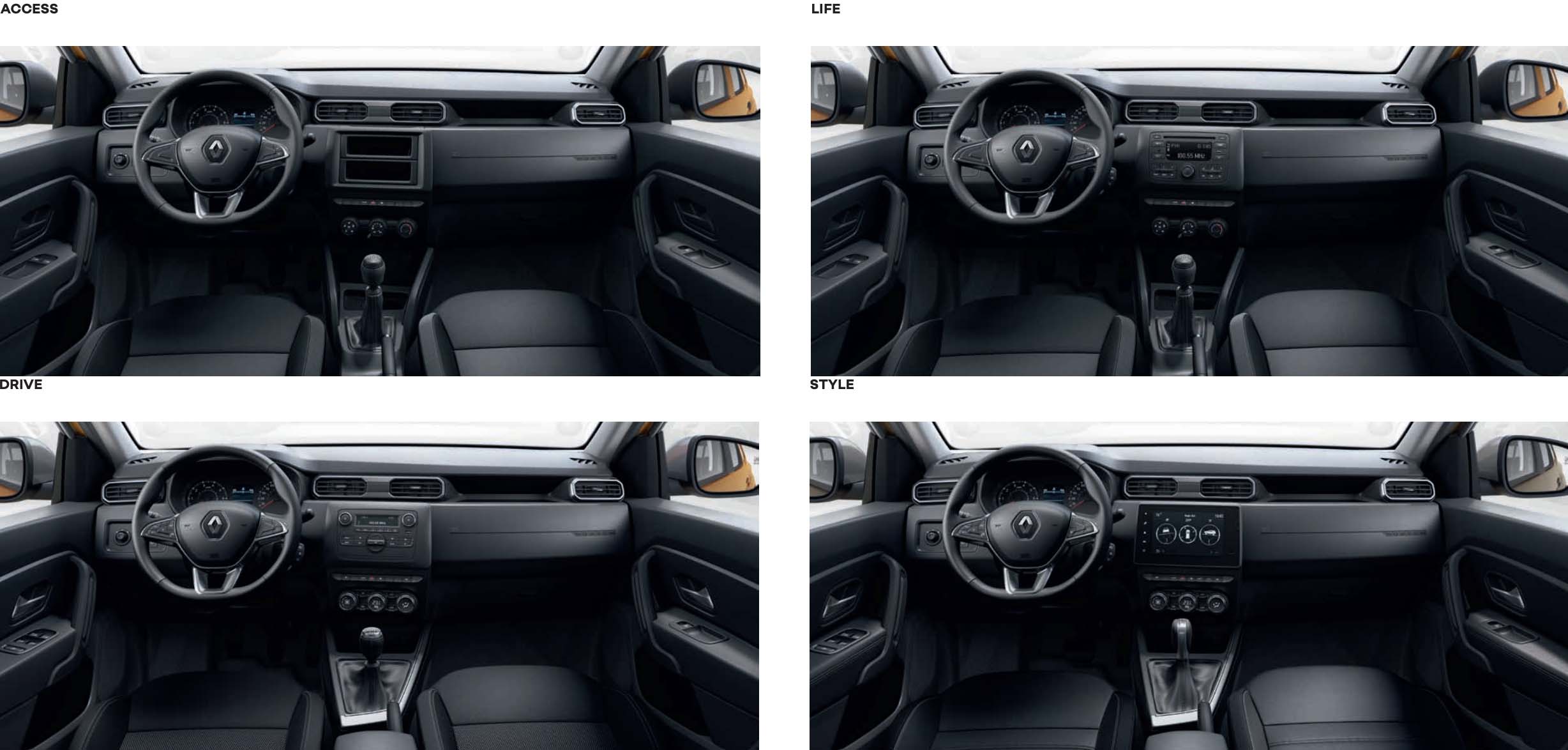 Комплектации кроссовера Renault Duster