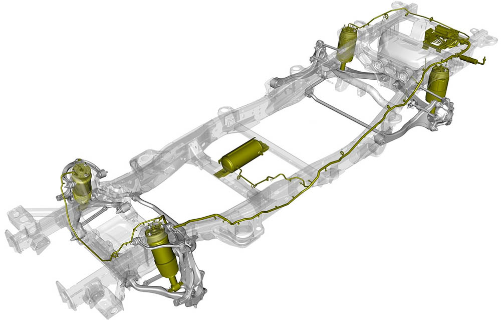 Конструкция Chevrolet Tahoe