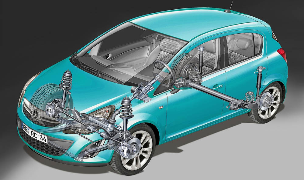 Конструкция Opel Corsa