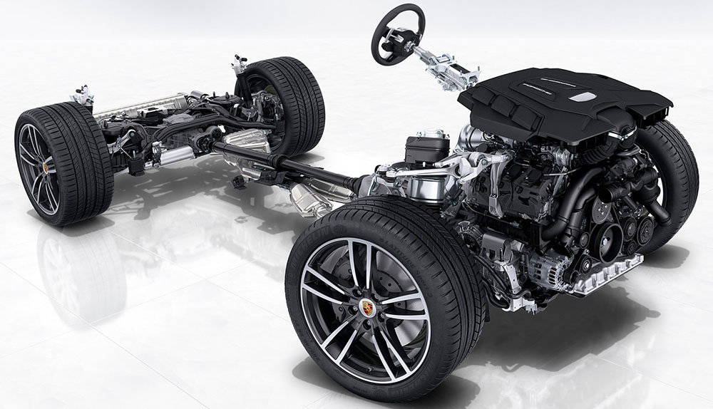 Конструкция Porsche Cayenne