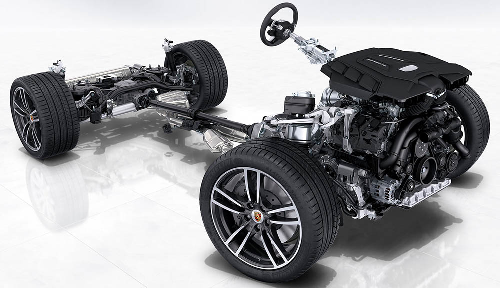 Конструкция Porsche Cayenne