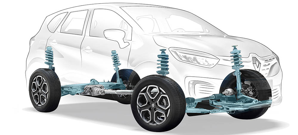 Конструктивные особенности Renault Kaptur