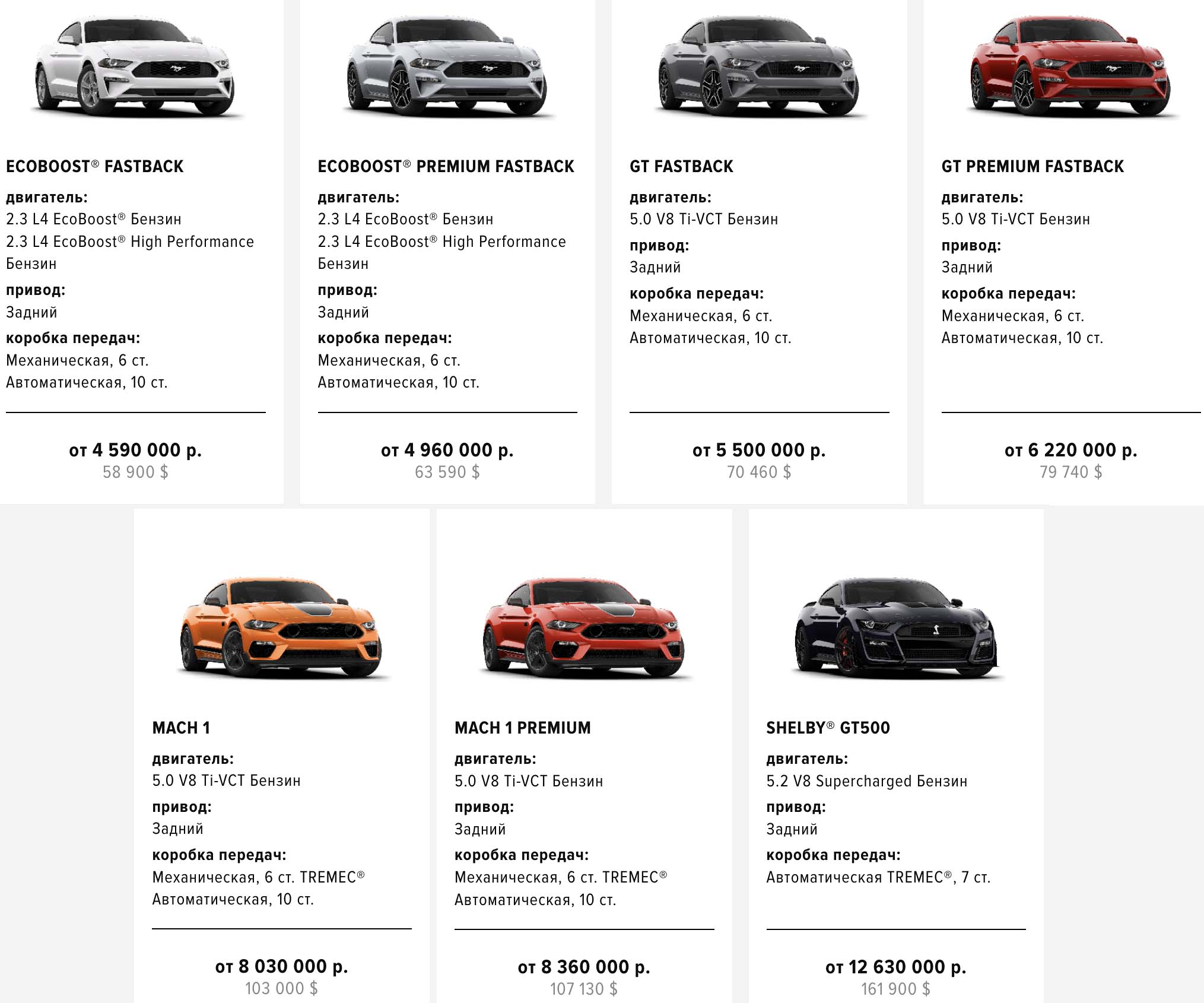 Прайс Ford Mustang
