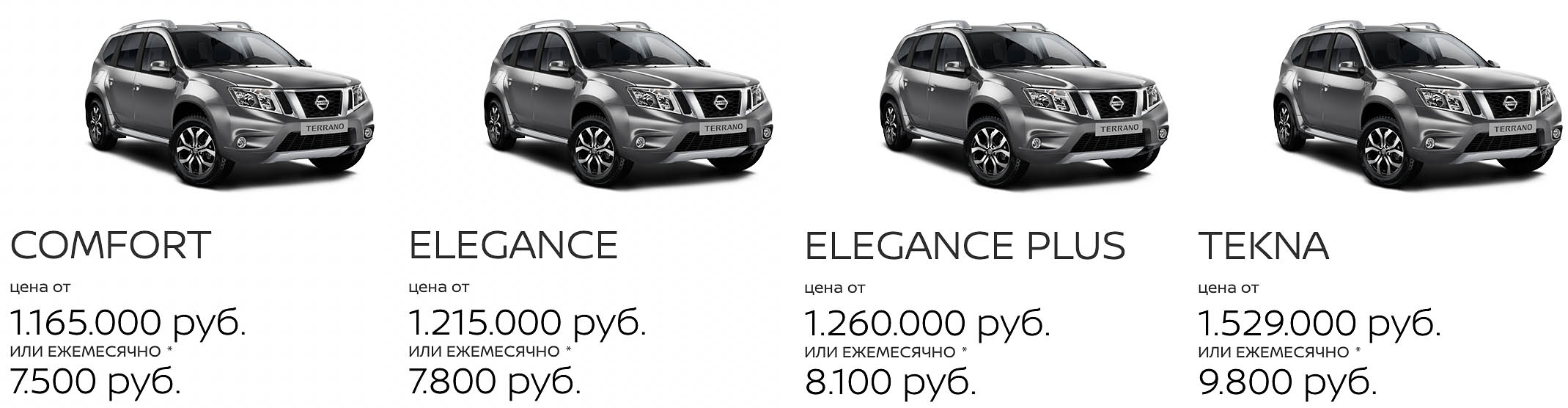 Прайс Nissan Terrano
