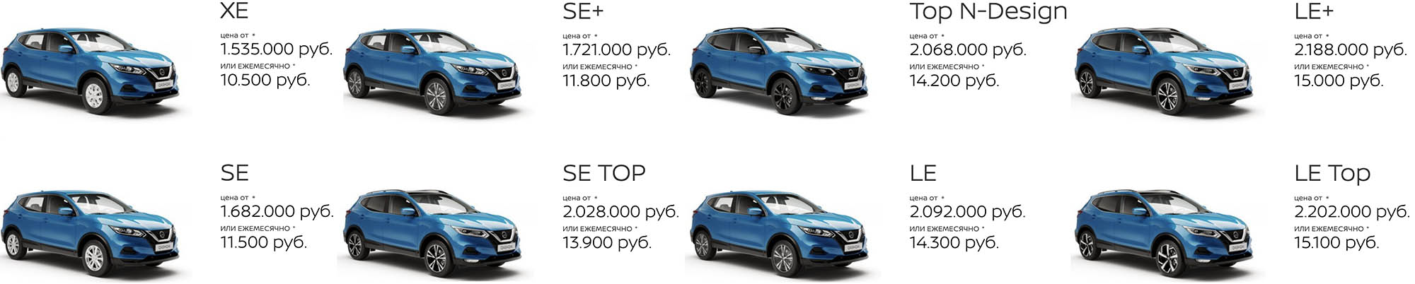 Стоимость Nissan Qashqai
