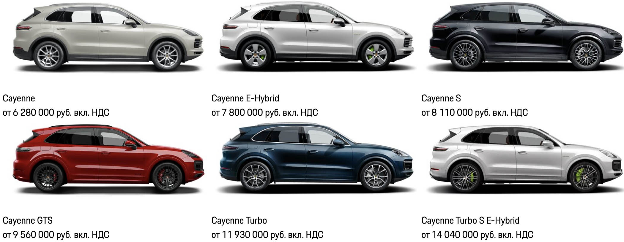 Стоимость Porsche Cayenne