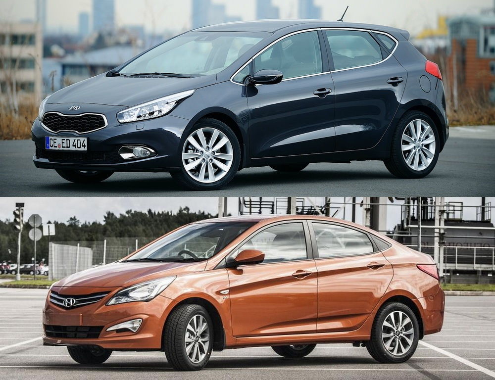 Kia Ceed vs Hyundai Solaris