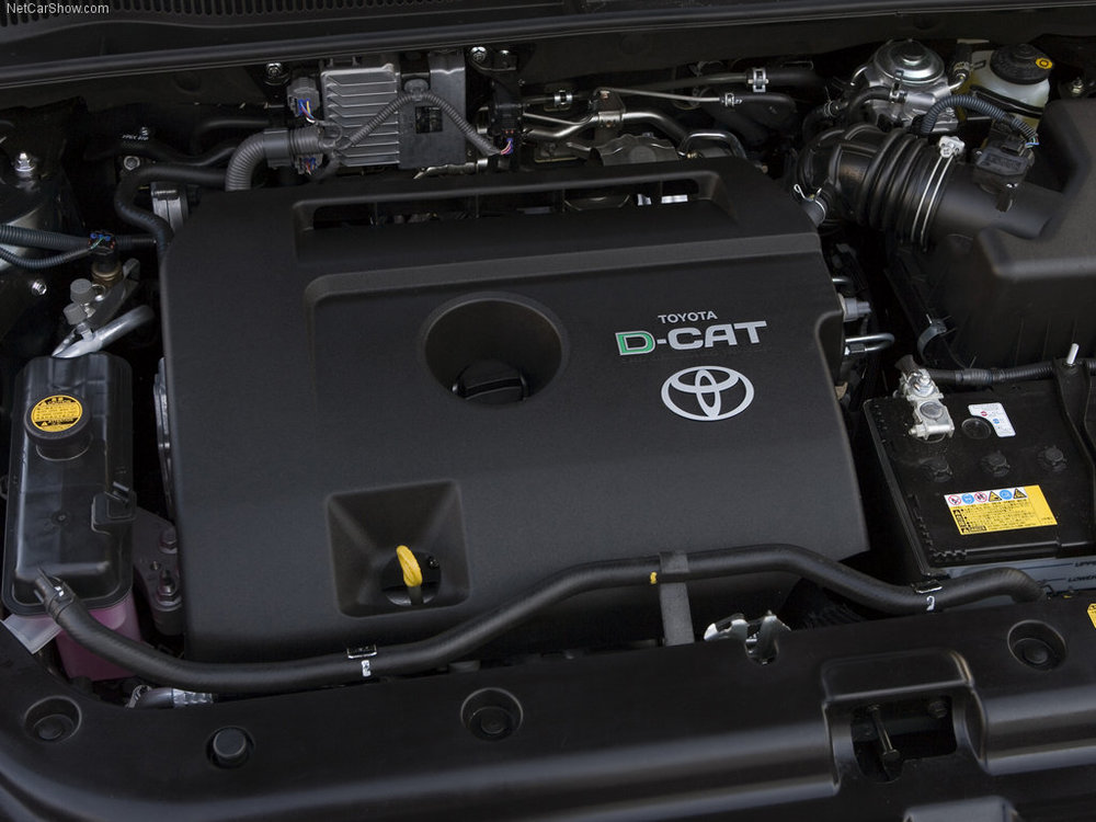Toyota RAV4 мотор